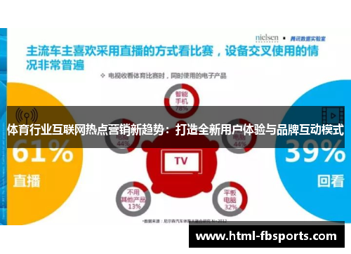 体育行业互联网热点营销新趋势：打造全新用户体验与品牌互动模式