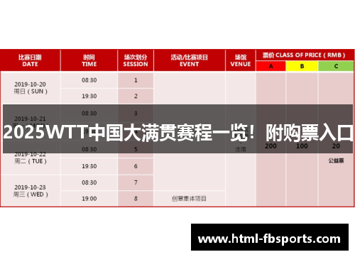 2025WTT中国大满贯赛程一览！附购票入口